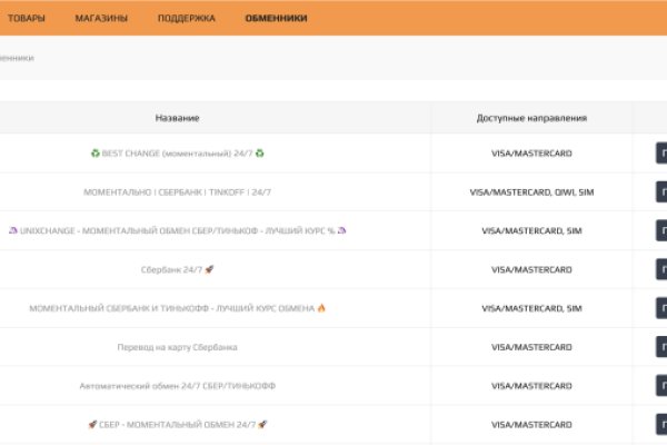 Маркетплейс кракен kraken darknet top