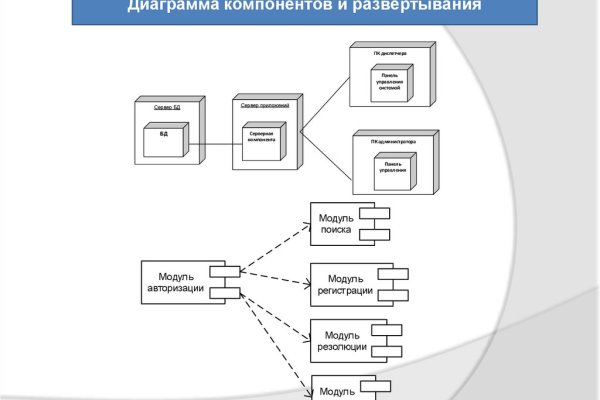 Кракен оф сайт